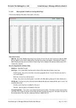 Preview for 910 page of Korenix 6852G Series User Manual