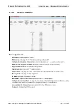 Preview for 955 page of Korenix 6852G Series User Manual