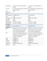 Preview for 6 page of Korenix JetBox 5630 User Manual