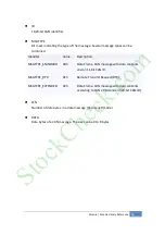 Предварительный просмотр 16 страницы Korenix JetBox 8152 User Manual