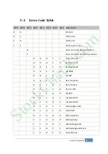 Предварительный просмотр 18 страницы Korenix JetBox 8152 User Manual