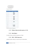 Предварительный просмотр 12 страницы Korenix JetBox 8210 User Manual