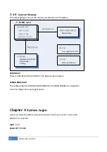 Preview for 12 page of Korenix JetBox 9430 User Manual