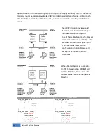 Preview for 44 page of Korenix JetBox5400 series User Manual