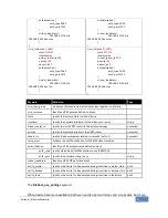 Preview for 45 page of Korenix JetBox5400 series User Manual