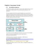 Preview for 55 page of Korenix JetBox5400 series User Manual