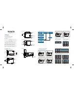 Korenix JetCard 1204 Quick Installation Manual preview