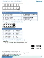 Предварительный просмотр 2 страницы Korenix JetCard 2215 Quick Installation Manual