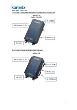 Предварительный просмотр 12 страницы Korenix JetCon 1100 Series User Manual