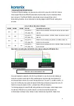 Предварительный просмотр 16 страницы Korenix JetCon 1100 Series User Manual