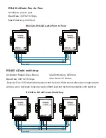 Предварительный просмотр 18 страницы Korenix JetCon 2201-w Quick Installation Manual