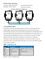 Предварительный просмотр 19 страницы Korenix JetCon 2201-w Quick Installation Manual