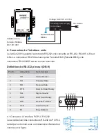 Предварительный просмотр 22 страницы Korenix JetCon 2201-w Quick Installation Manual