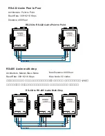 Предварительный просмотр 42 страницы Korenix JetCon 2201-w Quick Installation Manual