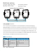 Предварительный просмотр 43 страницы Korenix JetCon 2201-w Quick Installation Manual