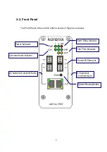 Preview for 9 page of Korenix JetCon 2302 User Manual