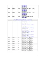 Предварительный просмотр 30 страницы Korenix JetI/O 6500 Series User Manual