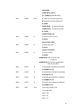 Предварительный просмотр 43 страницы Korenix JetI/O 6510 User Manual