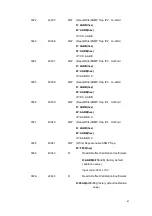 Предварительный просмотр 46 страницы Korenix JetI/O 6510 User Manual