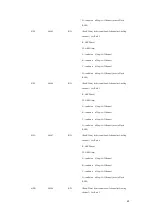 Предварительный просмотр 51 страницы Korenix JetI/O 6510 User Manual