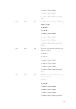 Предварительный просмотр 53 страницы Korenix JetI/O 6510 User Manual