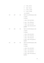 Предварительный просмотр 65 страницы Korenix JetI/O 6510 User Manual