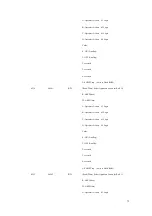 Предварительный просмотр 74 страницы Korenix JetI/O 6510 User Manual