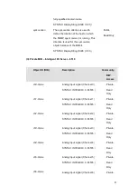 Предварительный просмотр 92 страницы Korenix JetI/O 6510 User Manual