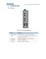 Предварительный просмотр 11 страницы Korenix JetLink 1102 User Manual