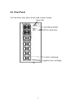 Preview for 7 page of Korenix JetNet 3212G-2C2F User Manual