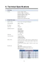 Preview for 19 page of Korenix JetNet 3212G-2C2F User Manual