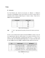 Preview for 9 page of Korenix JetNet 3705-24V User Manual