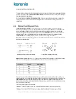 Предварительный просмотр 10 страницы Korenix JetNet 3706 User Manual