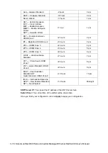 Preview for 34 page of Korenix JetNet 4500 Series User Manual