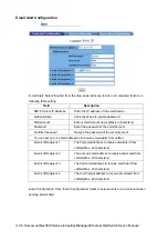 Preview for 54 page of Korenix JetNet 4500 Series User Manual