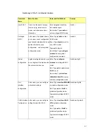 Preview for 33 page of Korenix JetNet 4508 V2 Series User Manual