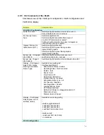 Preview for 80 page of Korenix JetNet 4508 V2 Series User Manual