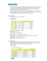 Preview for 43 page of Korenix JetNet 4706 User Manual