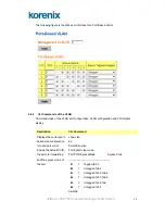 Preview for 62 page of Korenix JetNet 4706 User Manual