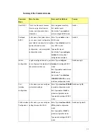 Preview for 27 page of Korenix JetNet 5020G Series User Manual