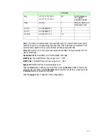 Preview for 114 page of Korenix JetNet 5020G Series User Manual