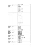 Preview for 140 page of Korenix JetNet 5020G Series User Manual