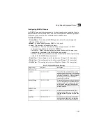 Предварительный просмотр 97 страницы Korenix JetNet 5228G Series User Manual