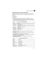 Предварительный просмотр 253 страницы Korenix JetNet 5228G Series User Manual