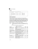 Предварительный просмотр 450 страницы Korenix JetNet 5228G Series User Manual