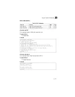 Предварительный просмотр 481 страницы Korenix JetNet 5228G Series User Manual