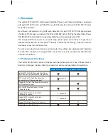 Preview for 2 page of Korenix JetNet 6710G-HVDC Series Quick Installation Manual