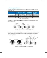 Preview for 3 page of Korenix JetNet 6710G-HVDC Series Quick Installation Manual