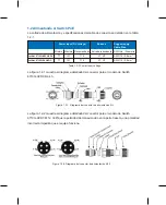 Preview for 30 page of Korenix JetNet 6710G-HVDC Series Quick Installation Manual