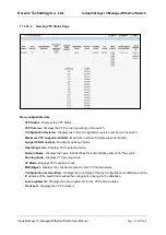 Предварительный просмотр 1199 страницы Korenix JetNet 7852G-4XG Series User Manual